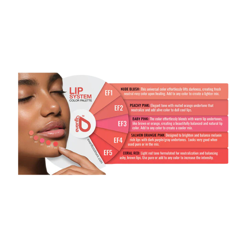 Evenflo - Lip Pigment LUXE System Set (5 x 15ml)