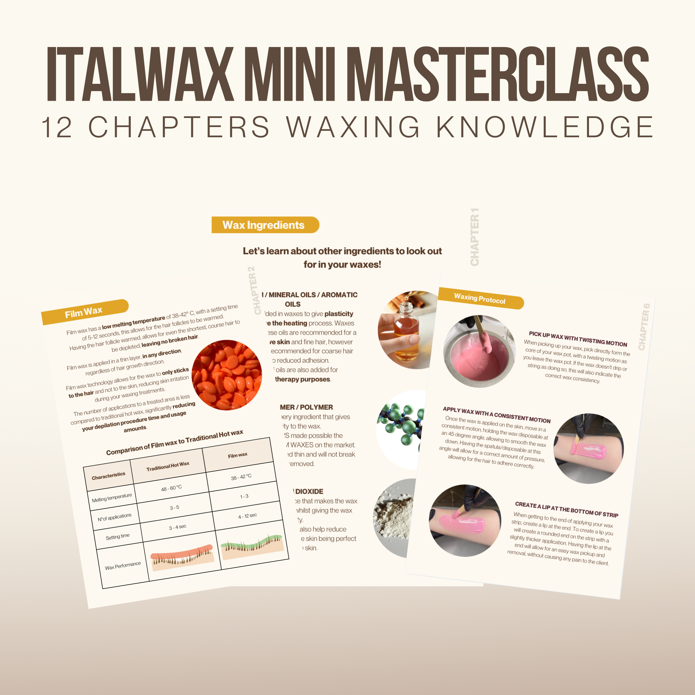 Italwax - Online Mini Masterclass