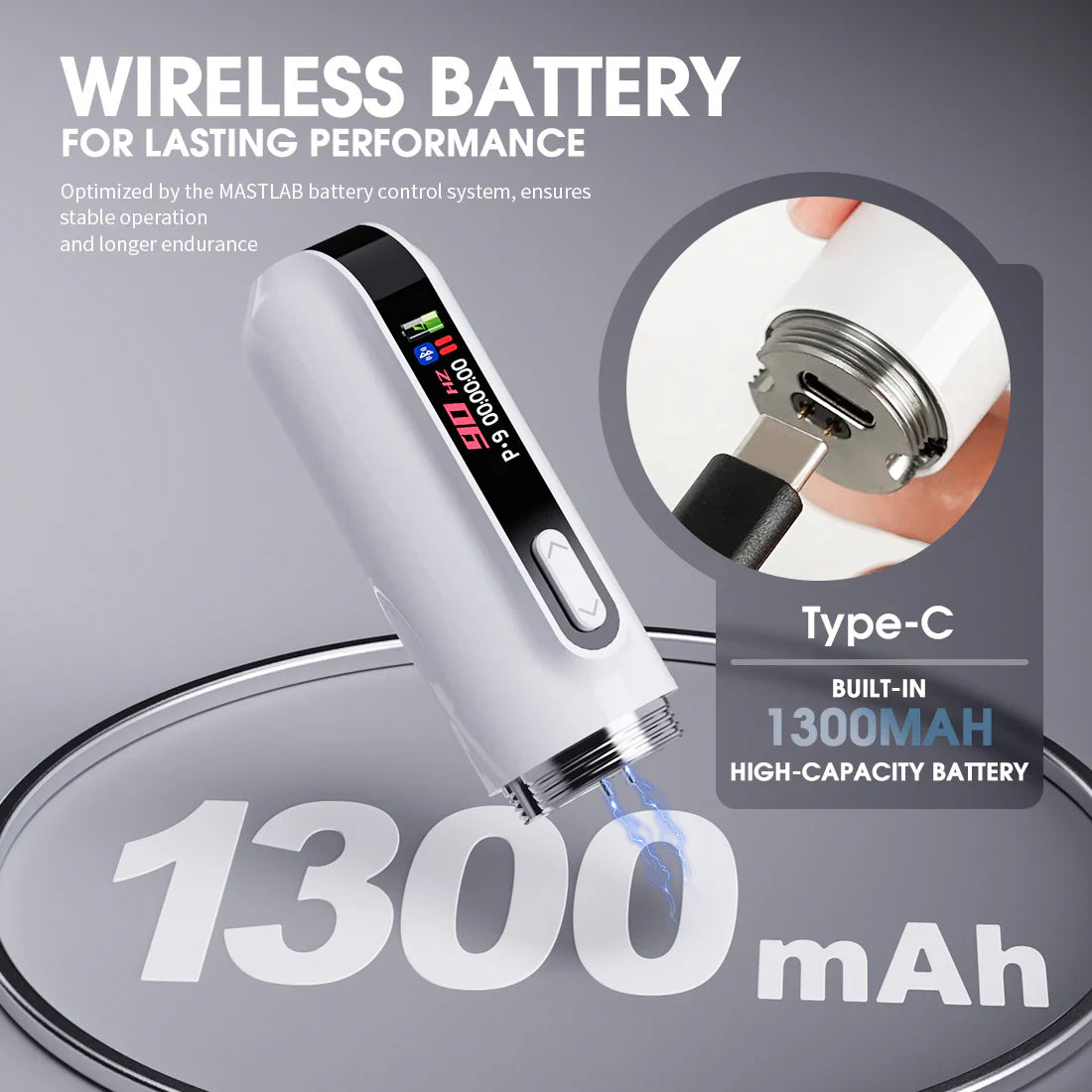 Dragonhawk Mast Y22 Pro - White