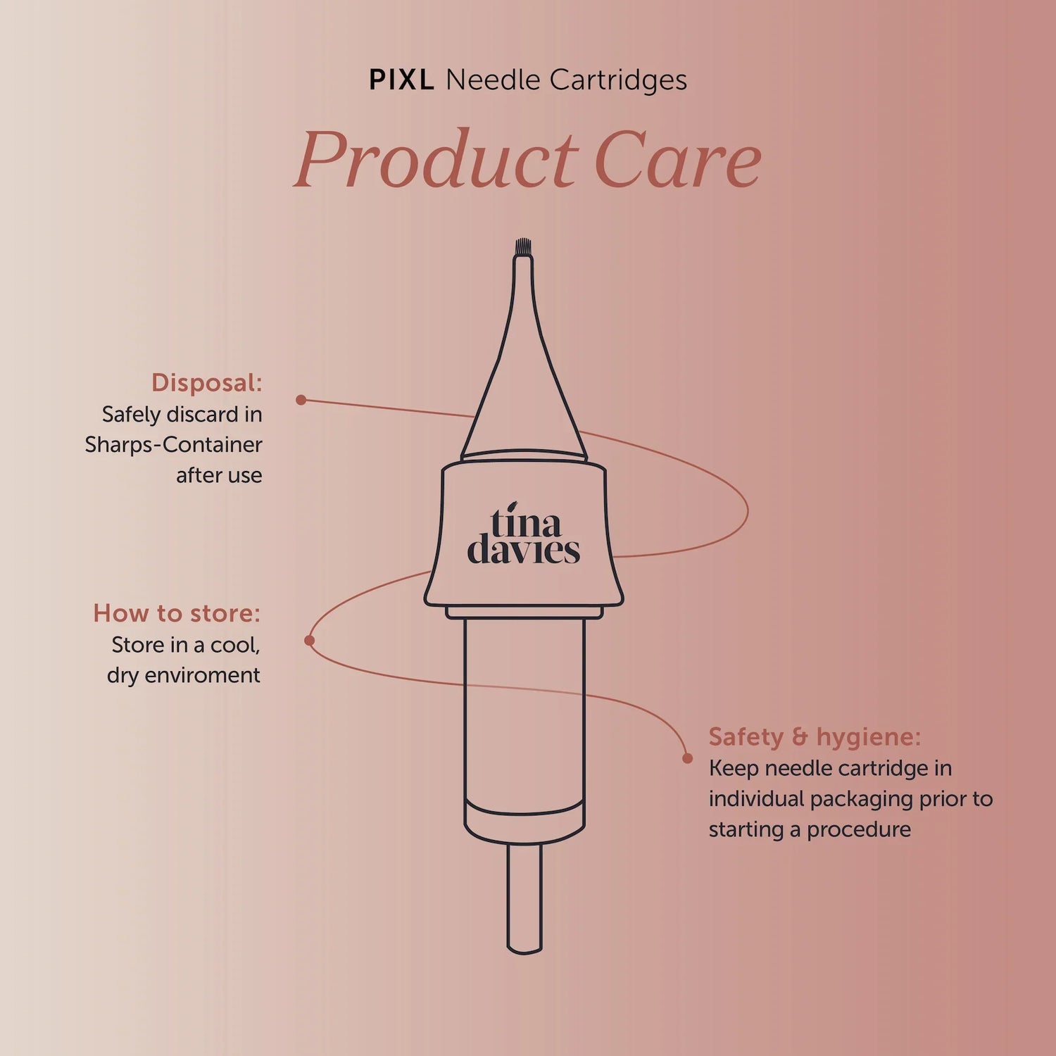 Tina Davies - PIXL Cartridges - 5U Curved Flat 0.30mm (.30mm 5U CF MT)
