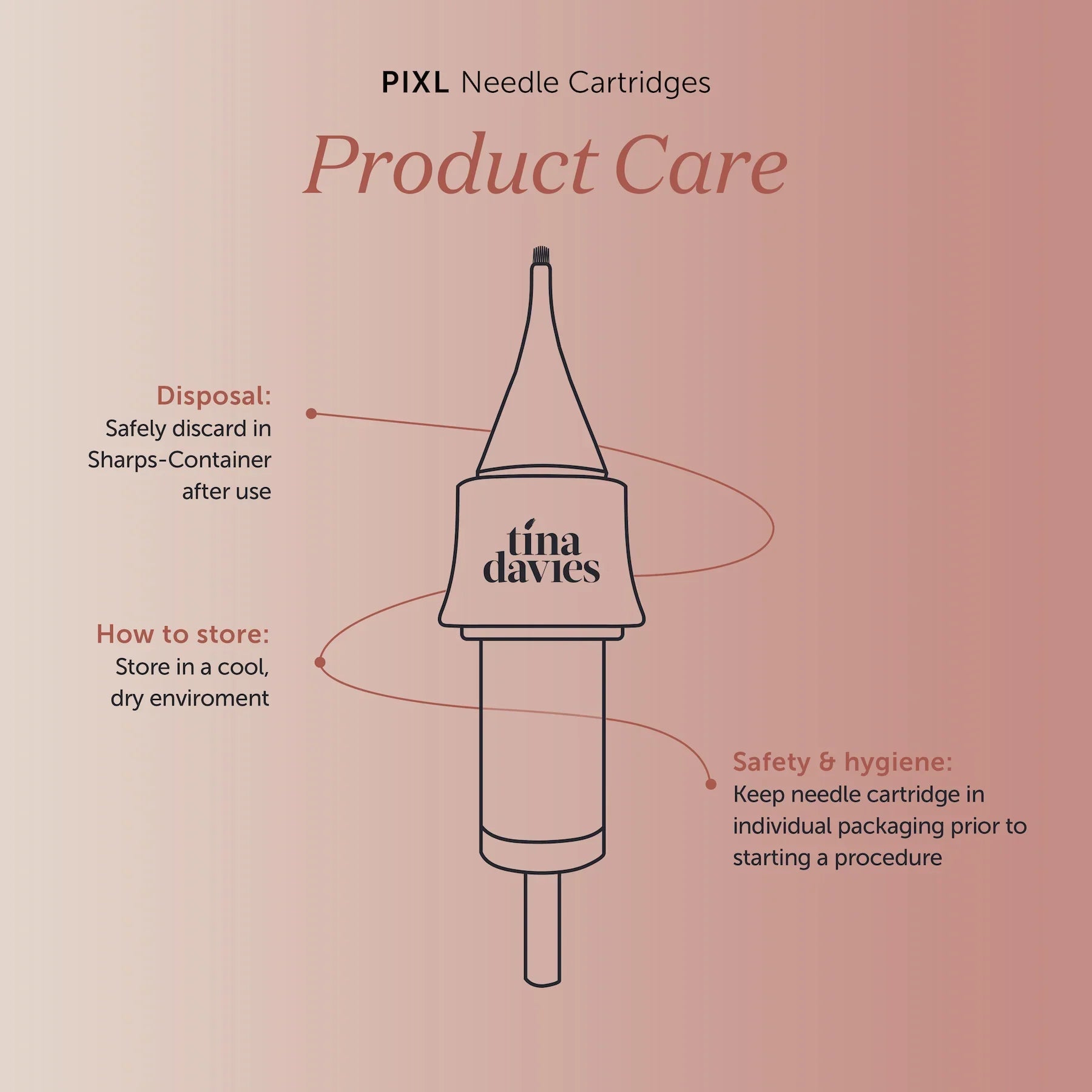 Tina Davies - PIXL Cartridges - 5U Curved Flat 0.30mm (.30mm 5U CF MT)