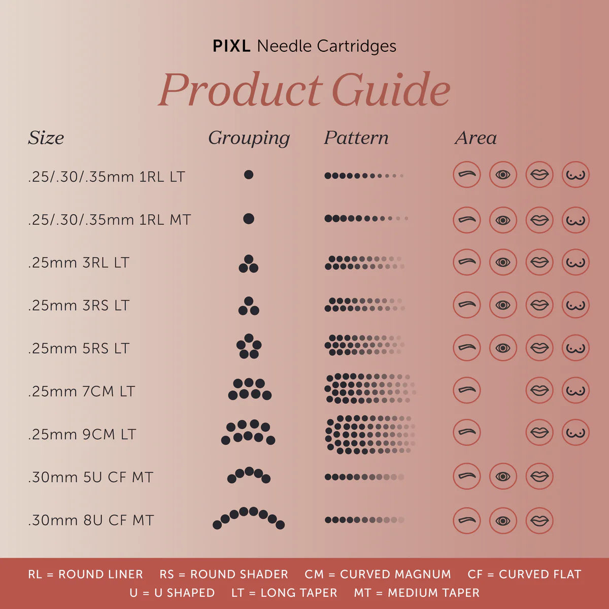 Tina Davies - PIXL Cartridges - 1 Round Liner 0.25mm (10 pcs) (.25mm 1RL MT) Medium Taper