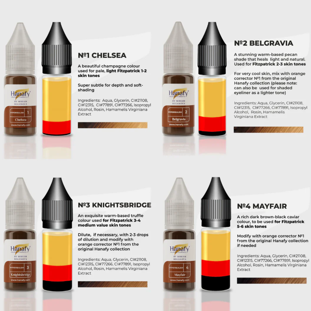 Hanafy - HYPERREALISM Brow Pigment - Mayfair, 10ml