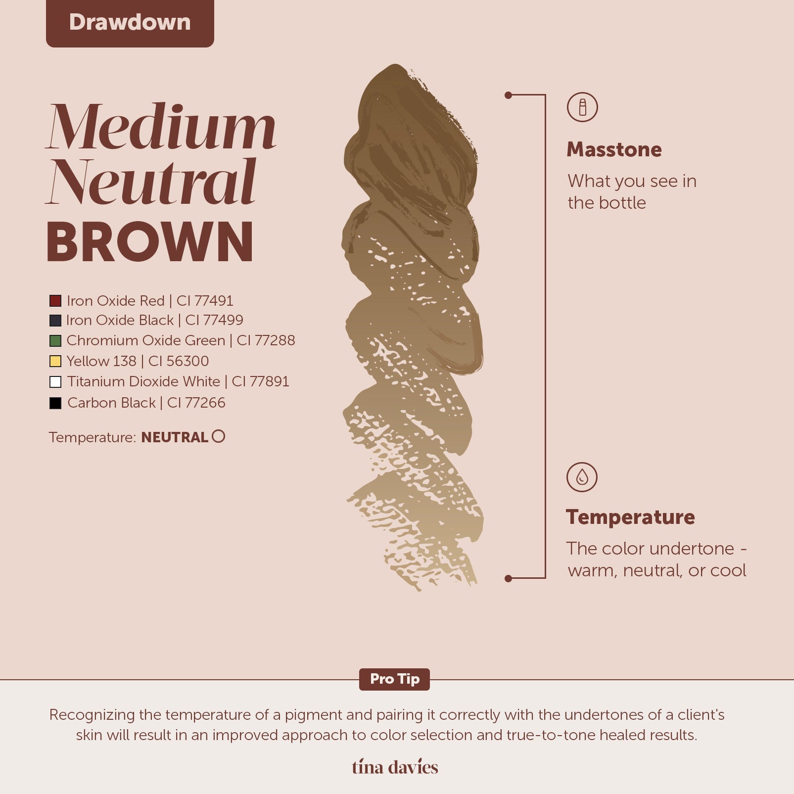 Tina Davies - FADE Eyebrow Pigments - Medium Neutral Brown, 15ml