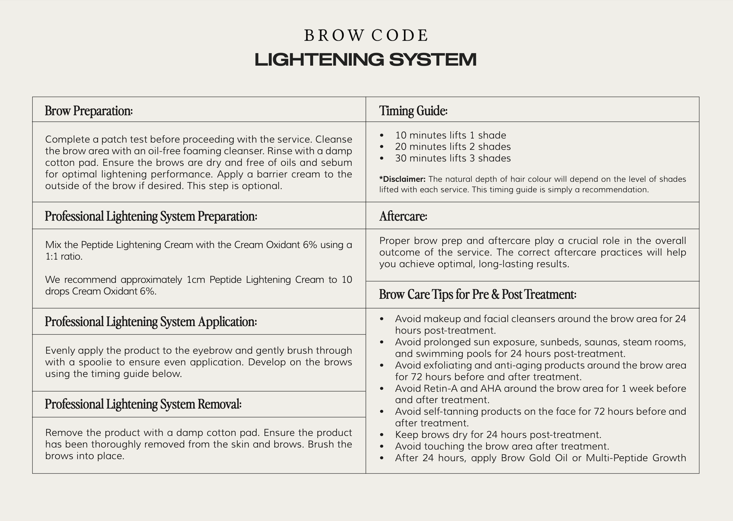 Brow Code - Professional Brow Lightening System