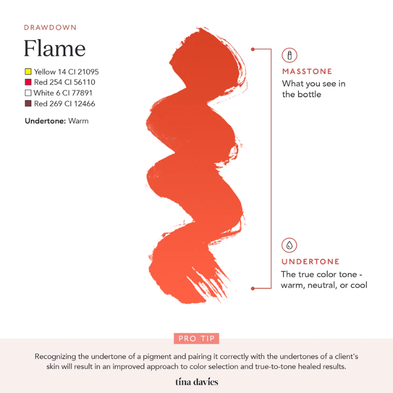 Tina Davies - I Love Ink LIP Pigment - Flame 15ml