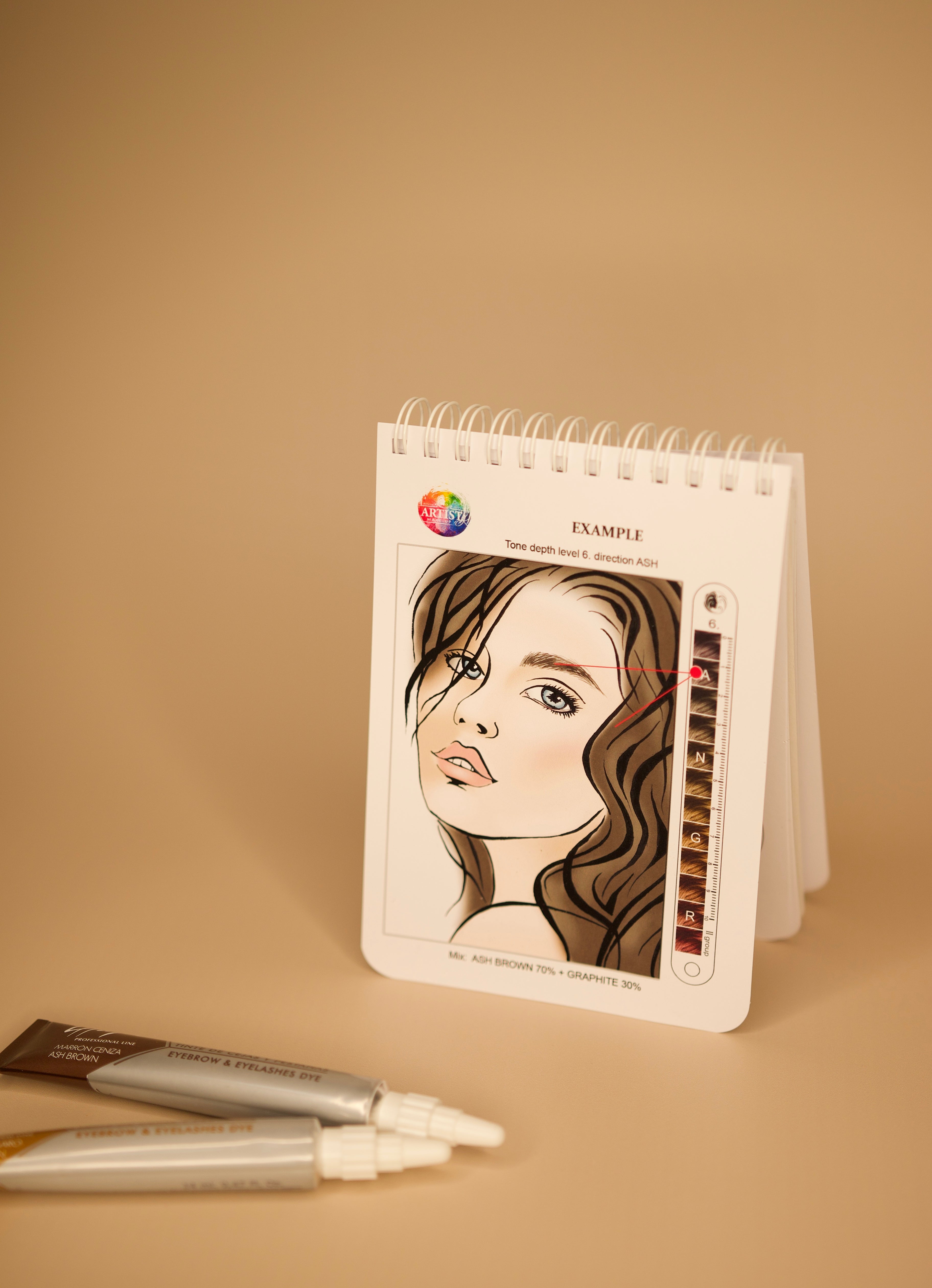 Thuya - Note (Educational manual to help with Thuya tints)