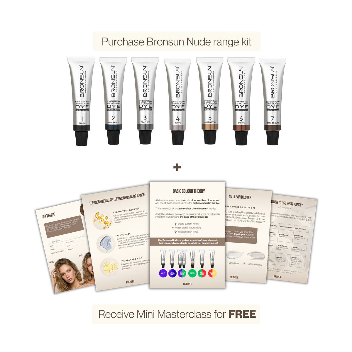 Bronsun - Nude Range Dye Kit with Developer