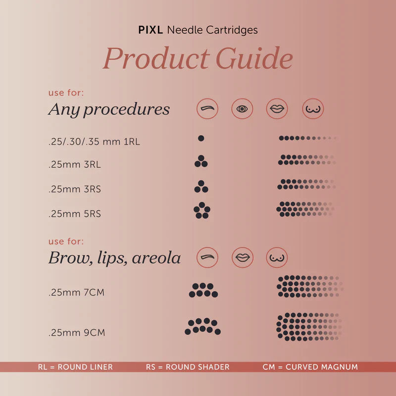 Tina Davies - PIXL Cartridges Sample Pack (10 pcs)