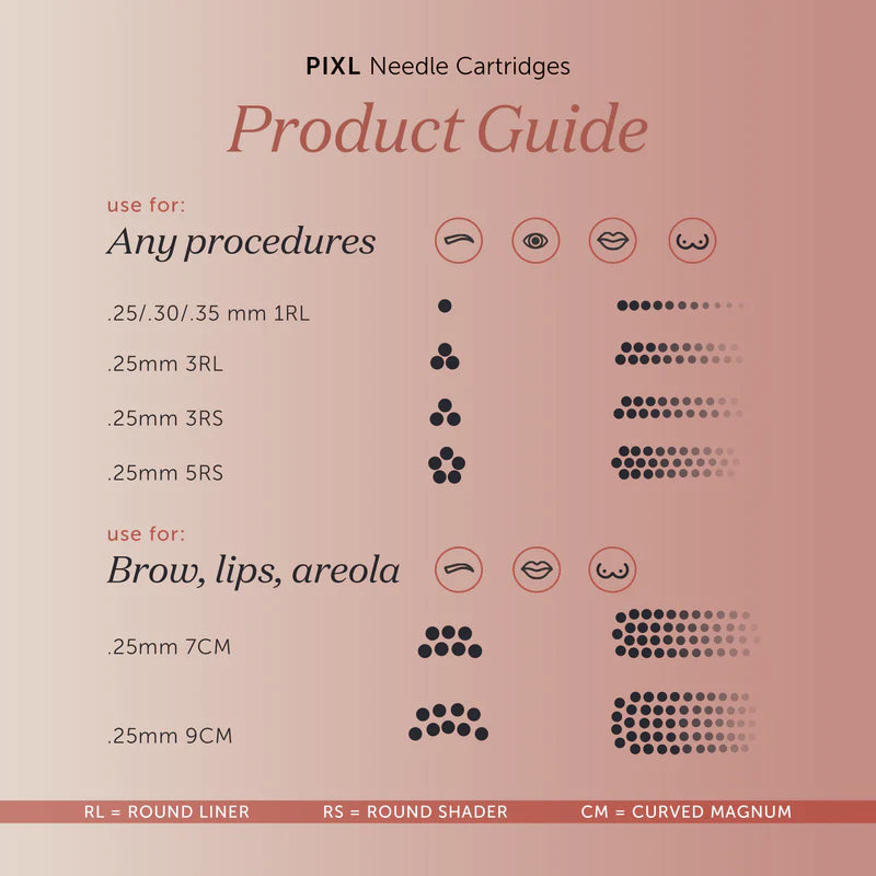 Tina Davies - PIXL Cartridges - 3 Round Liner 0.25mm (.25MM 3RL LT)