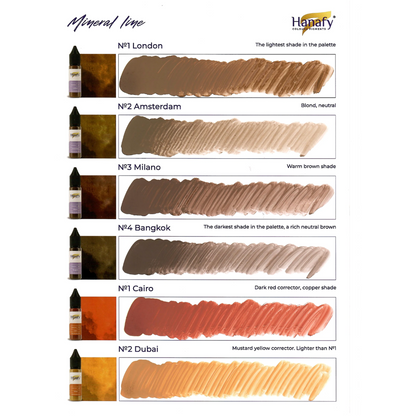 Hanafy - MINERAL Brow Pigment - Bangkok, 15ml