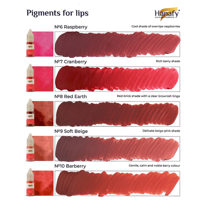 Hanafy - LIP Pigment - N8 Red Earth, 10ml