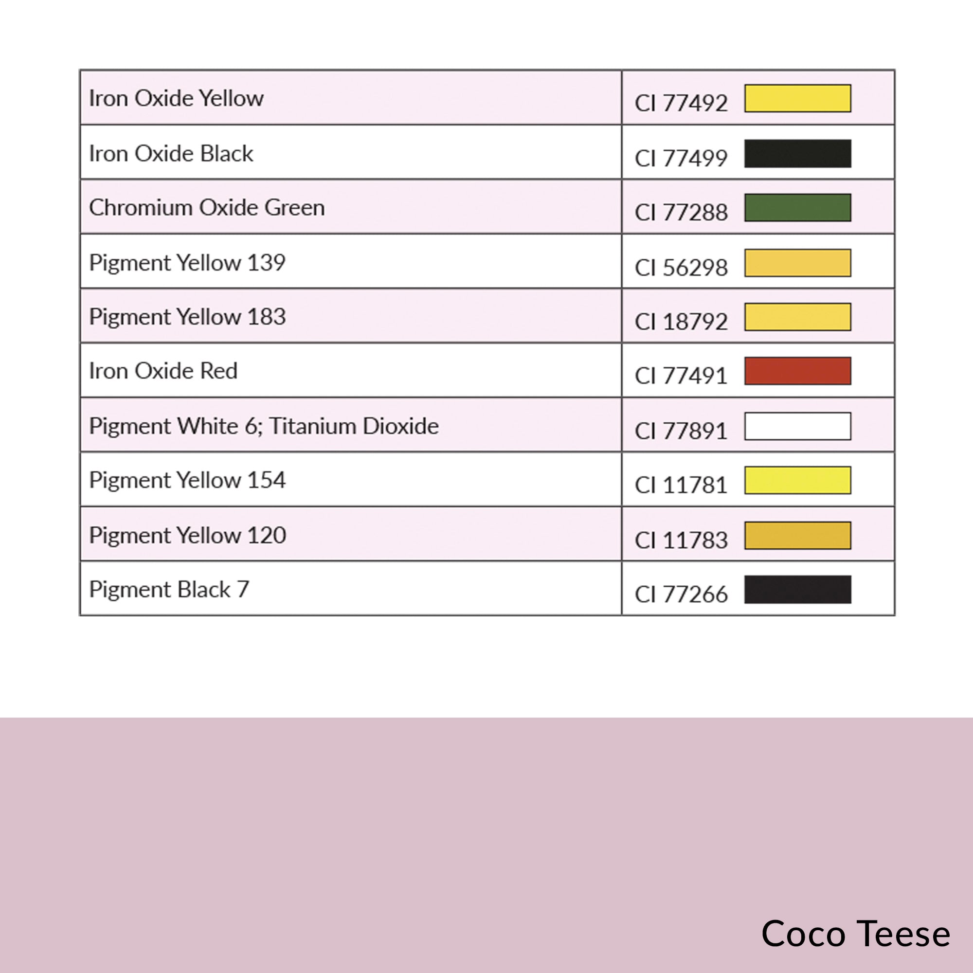 OMG Brow Pigment - Coco Teese 15ml