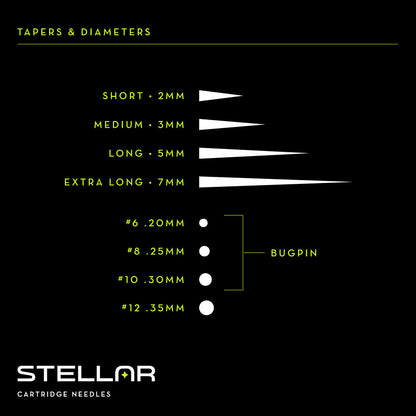 Stellar 2.0 Cartridges - 5 Round Shader Extra Long Taper (Choose your size)
