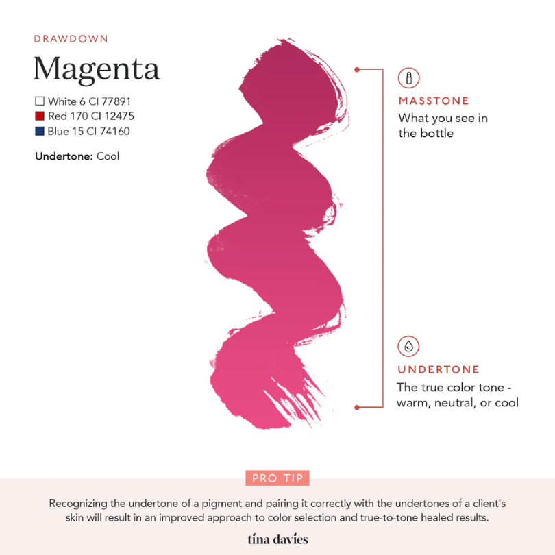 Tina Davies - I Love Ink LIP Pigment - Magenta 15ml