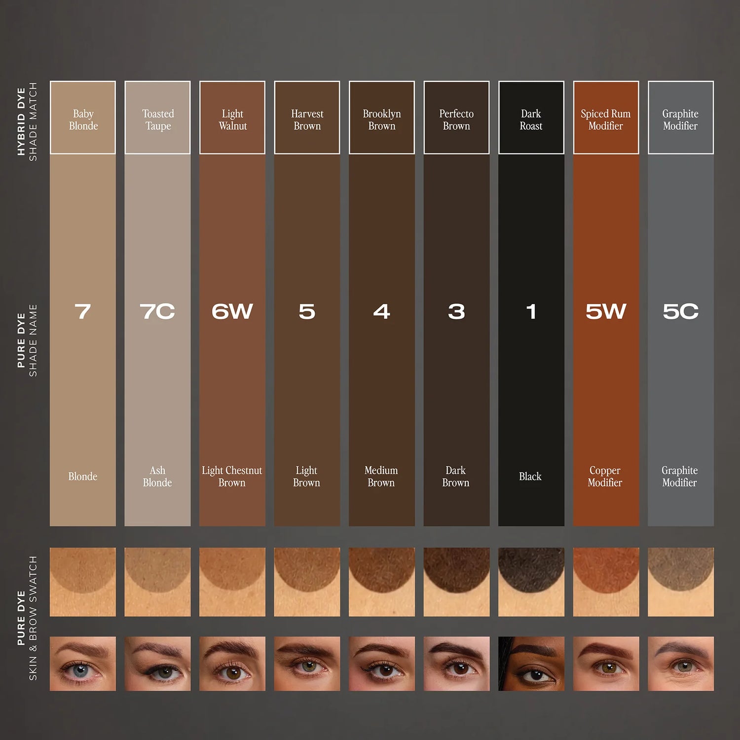 Brow Code - Stain Pure Dye, 15ml (Choose your colour)